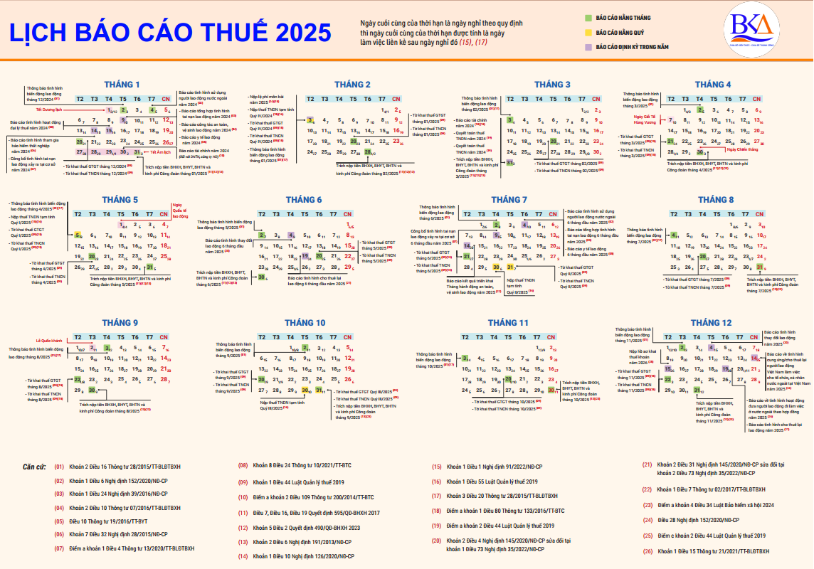 Lịch pháp lý 2025